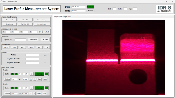 Gap & Flushness Measurement