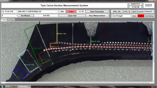 Inspection & Measurement Software