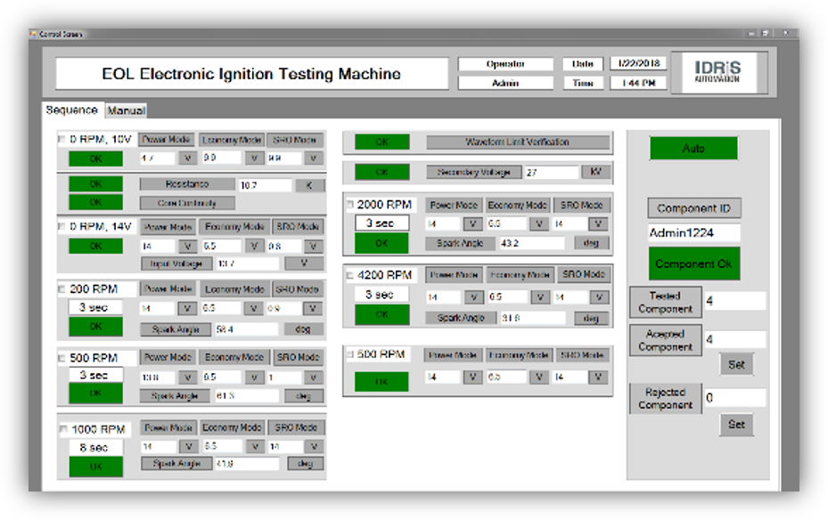 Frontend Testing, Instrumentation & Data Analysis Software